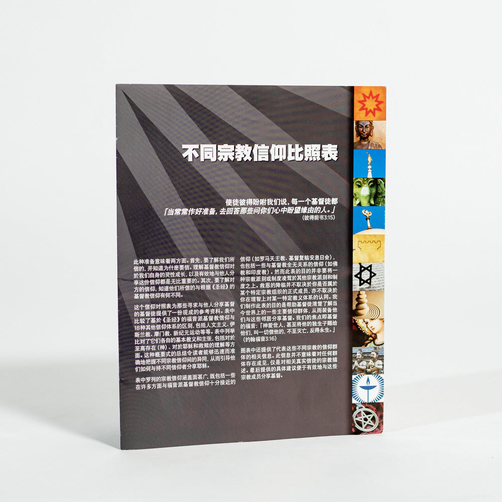 信仰比照表
