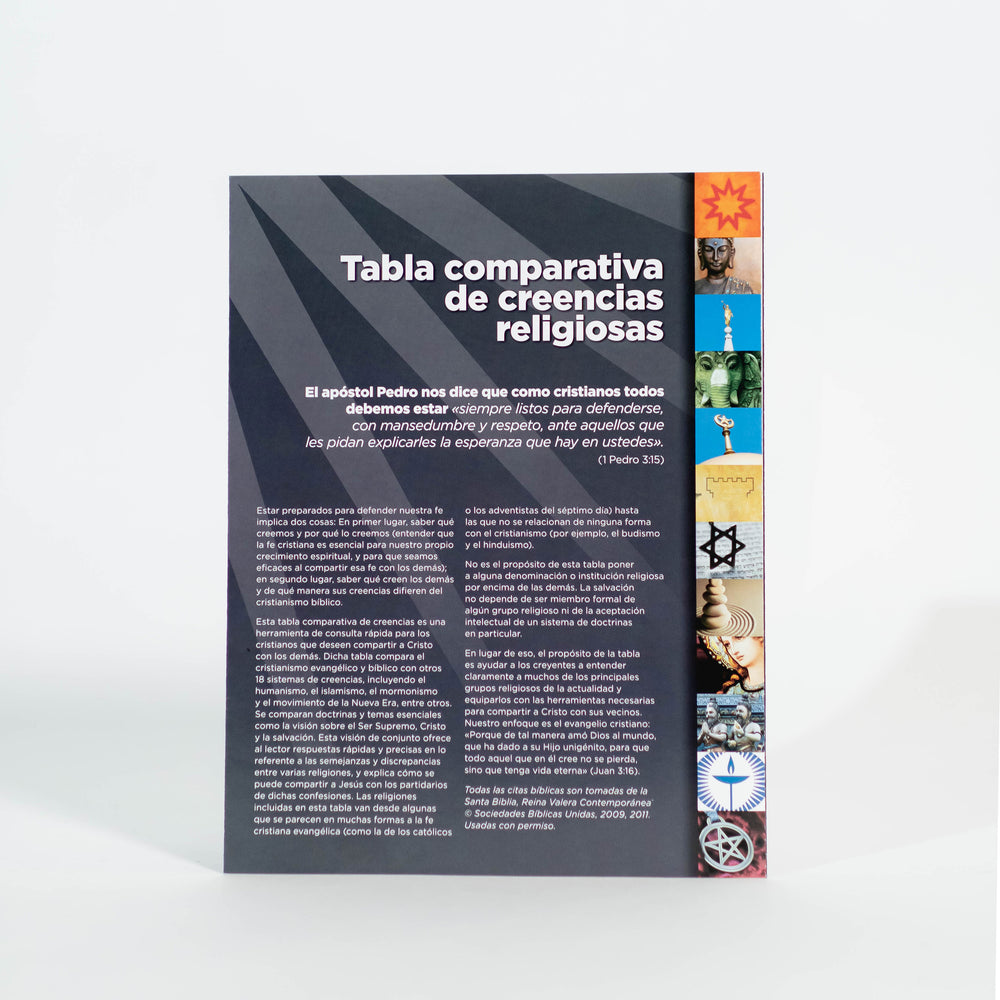 Tabla comparativa de creencias religiosas