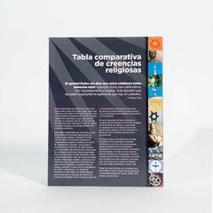 Tabla comparativa de creencias religiosas