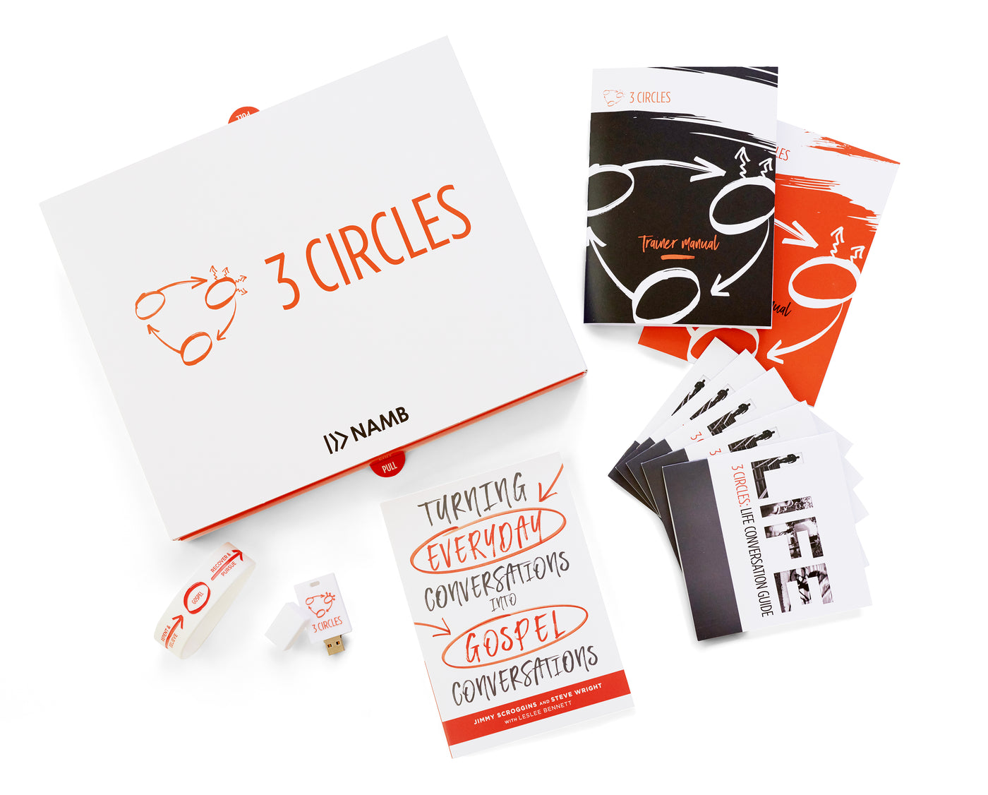 3 Circles Evangelism Kit